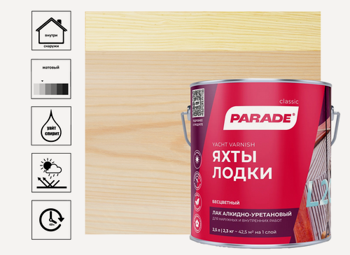 Изображение товара Лак Parade L20 алкидно-уретановый, яхтный, матовый, 2,5 л