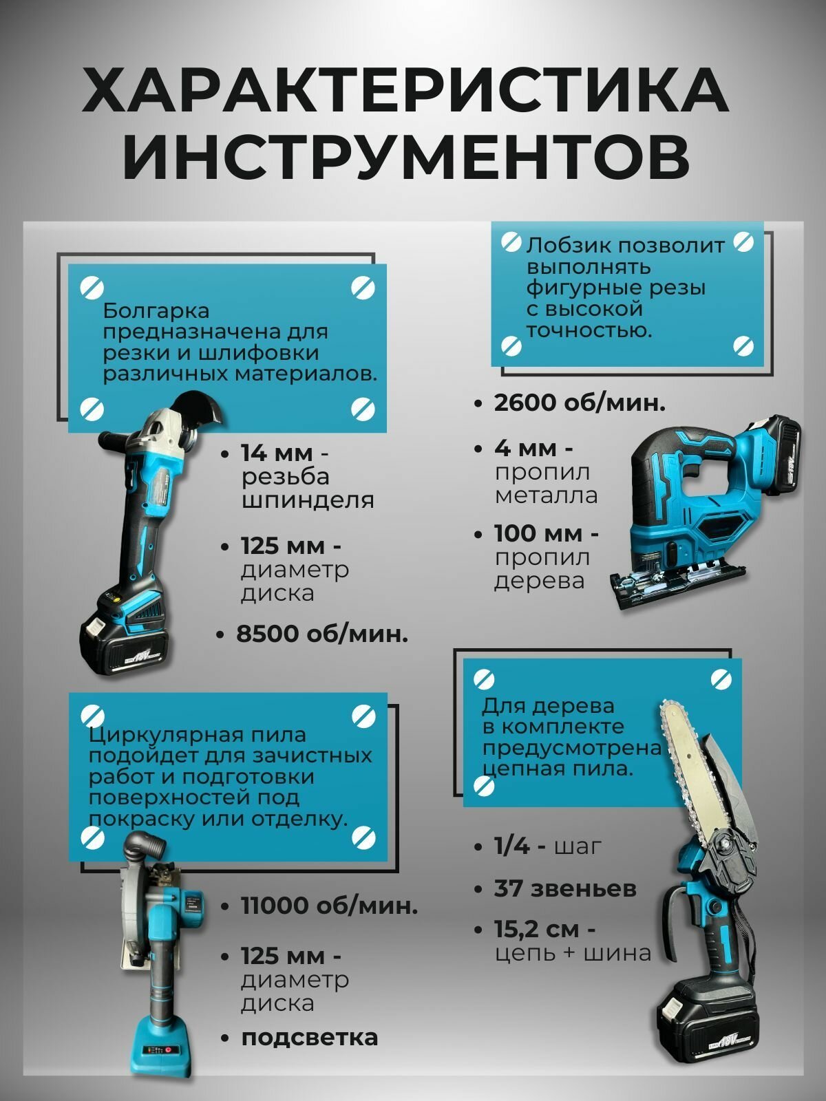 Изображение Набор аккумуляторного инструмента 8 в 1 / Шуруповерт, Перфоратор, Гайковерт, Болгарка, Лобзик, Дисковая, Цепная и Сабельная пила / 18V 6.0 Ah
