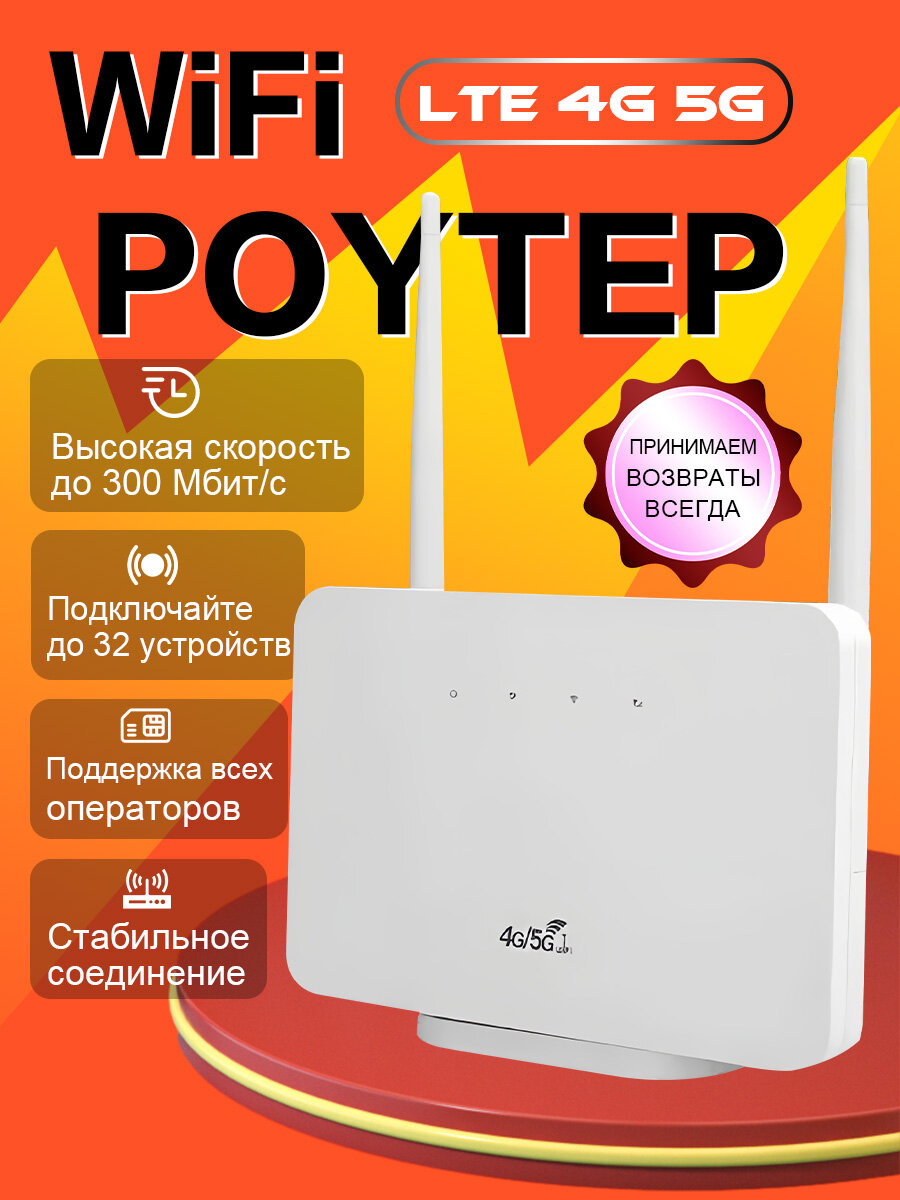 Wi-Fi-роутер, 300Mbps, 2.4Ghz, 2 внешние антенны, с SIM-картой