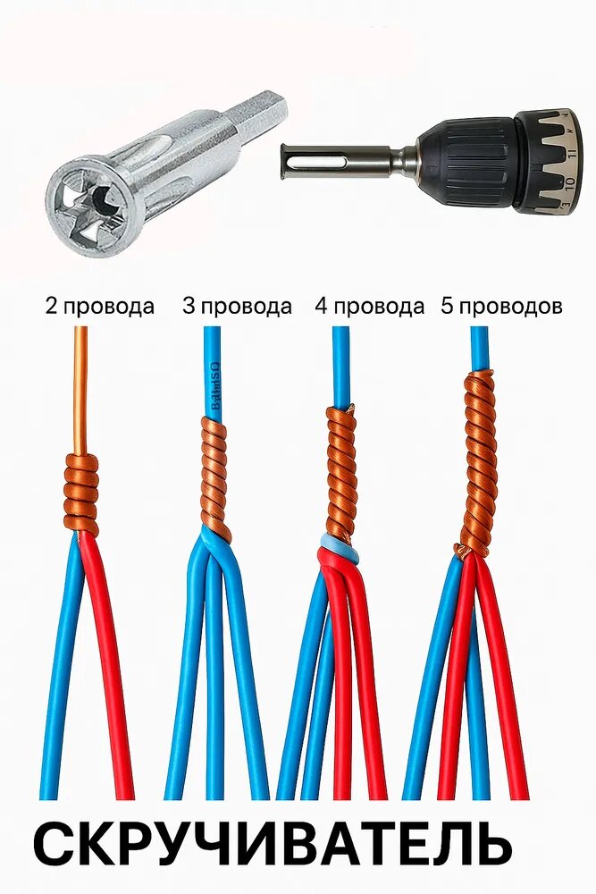 Набор насадка для скручивания проволоки для дрели и шуруповерта — фото 1
