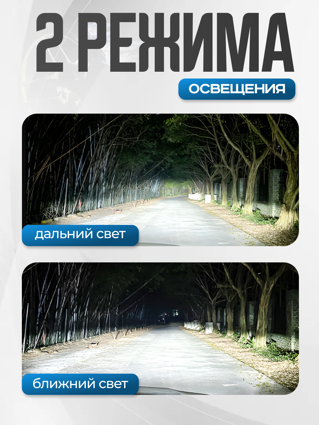 Картинки Светодиодные автомобильные LED лампы H4, холодный белый свет 6000K, комплект 2 штуки