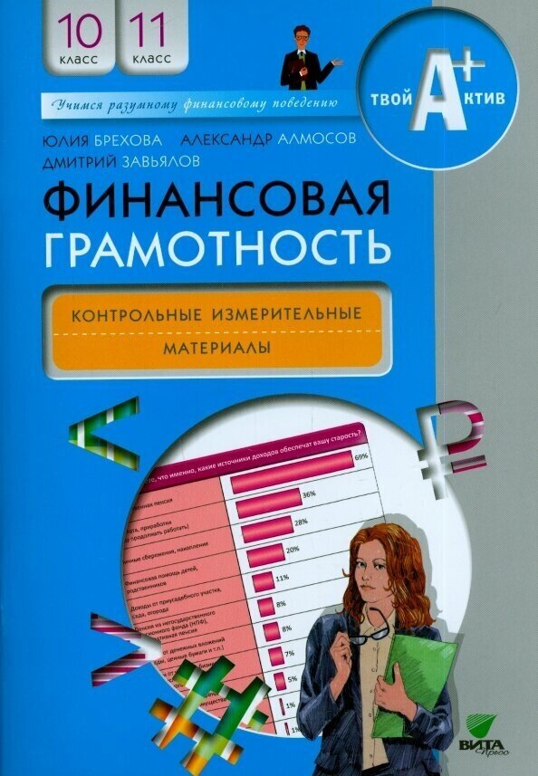 Финансовая грамотность. 10-11 классы. Контрольно-измерительные материалы - фото №2