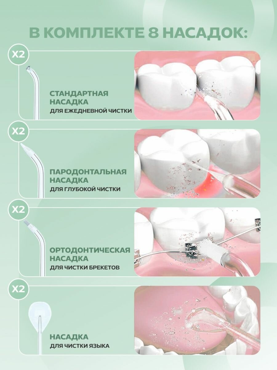Портативный ирригатор для полости рта PARU, белый Подарочный набор - фотография № 5