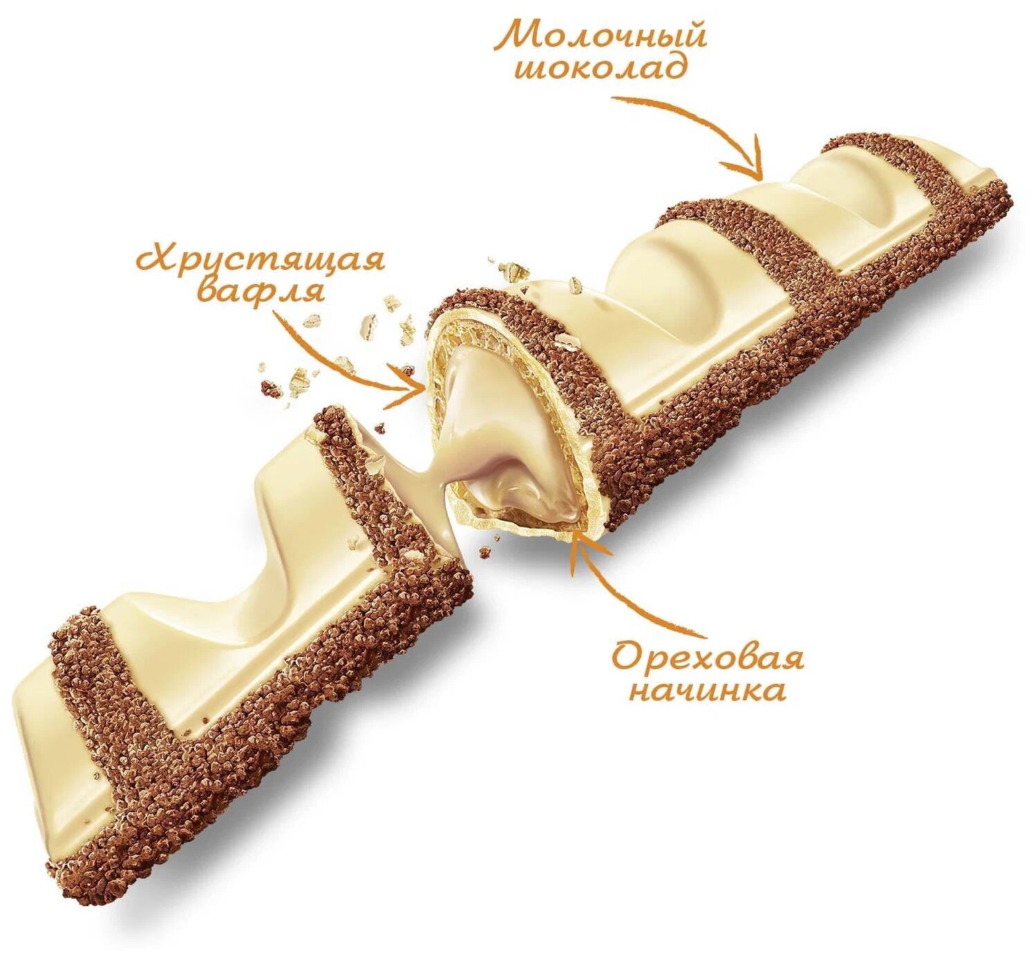Вафли Kinder Bueno White c молочно-ореховой начинкой в белом шоколаде — фото 1