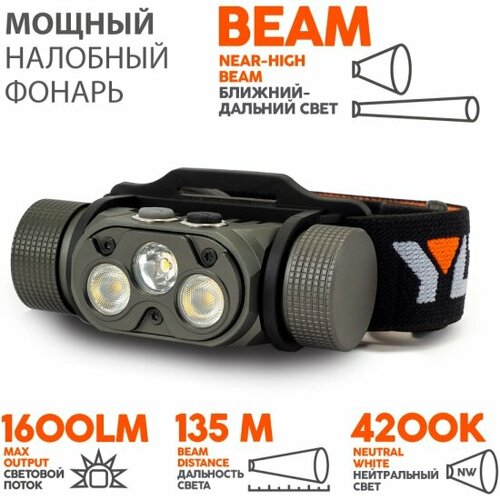 Фонарь налобный Яркий Луч YLP PANDA 4.2 Cree XP-L HI +2 Sams. LH351D High-CRI