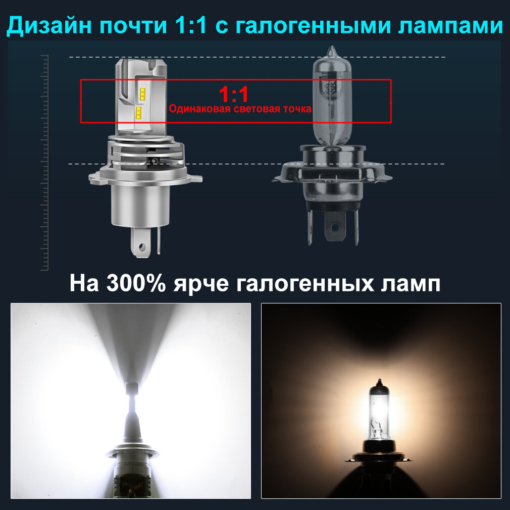 Светодиодная лампа H4 led автомобильная лампы,60 Вт,12В-24В,20000LM,6500K,2шт — фото 1