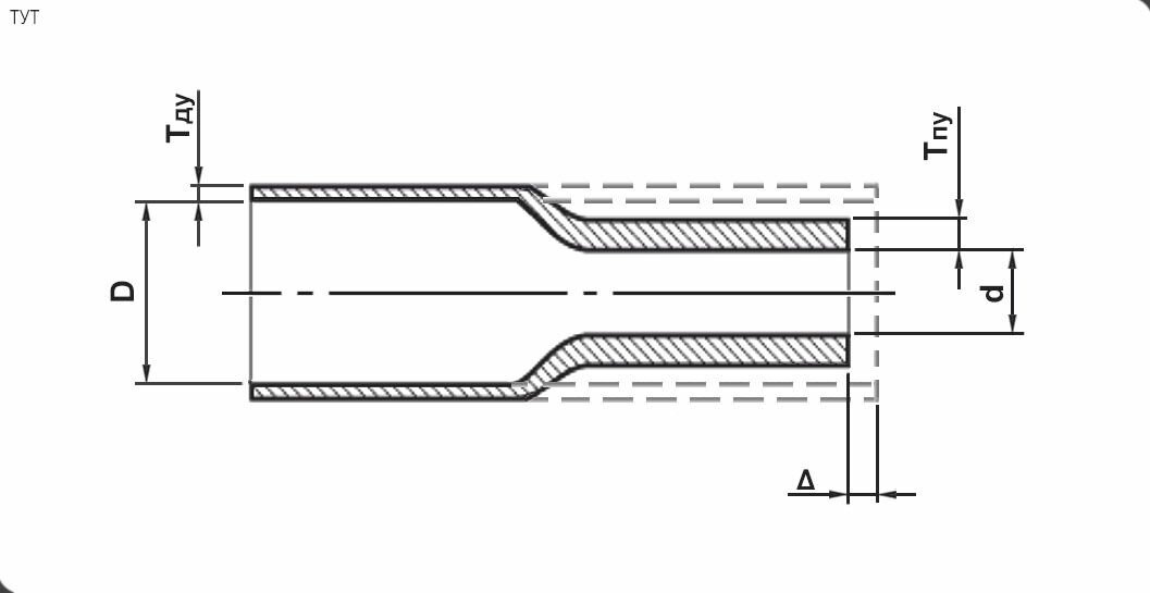 Термоусадка Ф7 белый, Расходные материалы — фото 1