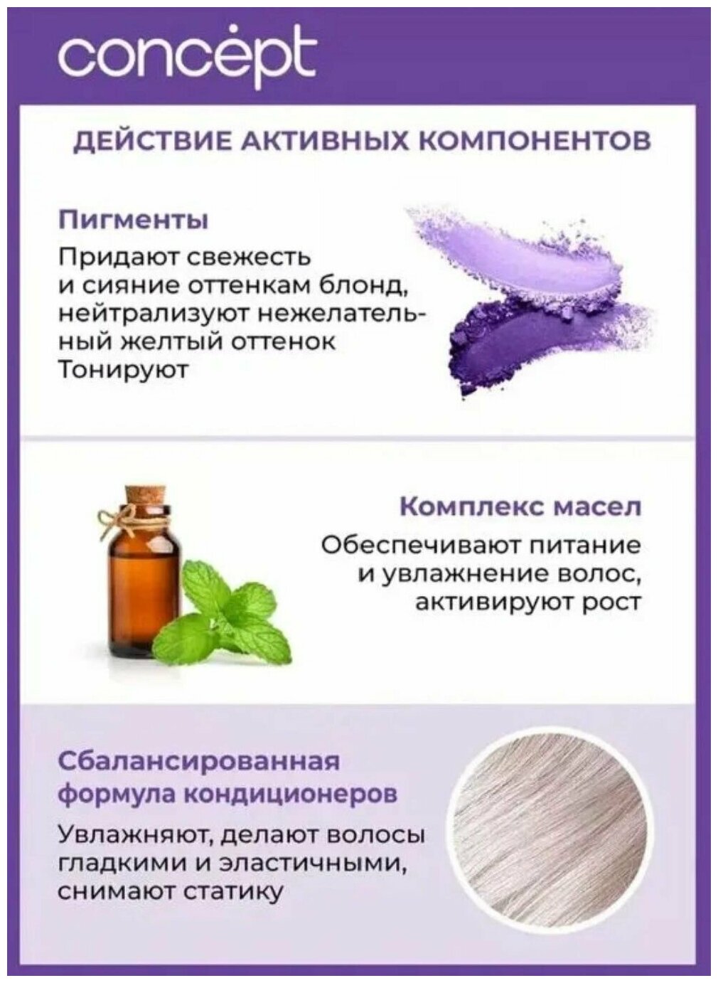 Обзор: Оттеночный бальзам Concept для нейтрализации желтизны карамельный блонд 300 мл