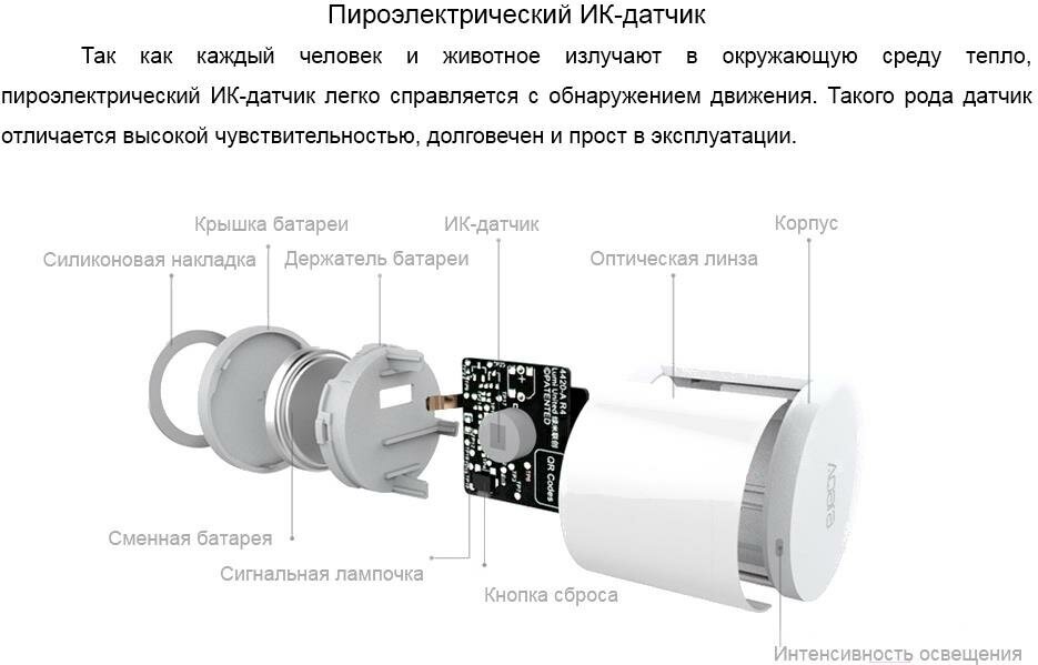 Датчик движения инфракрасный Xiaomi RTCGQ01LM CN