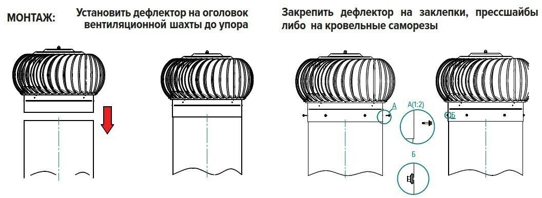 Турбодефлектор ТД-200 Оцинкованный металл - фотография № 11