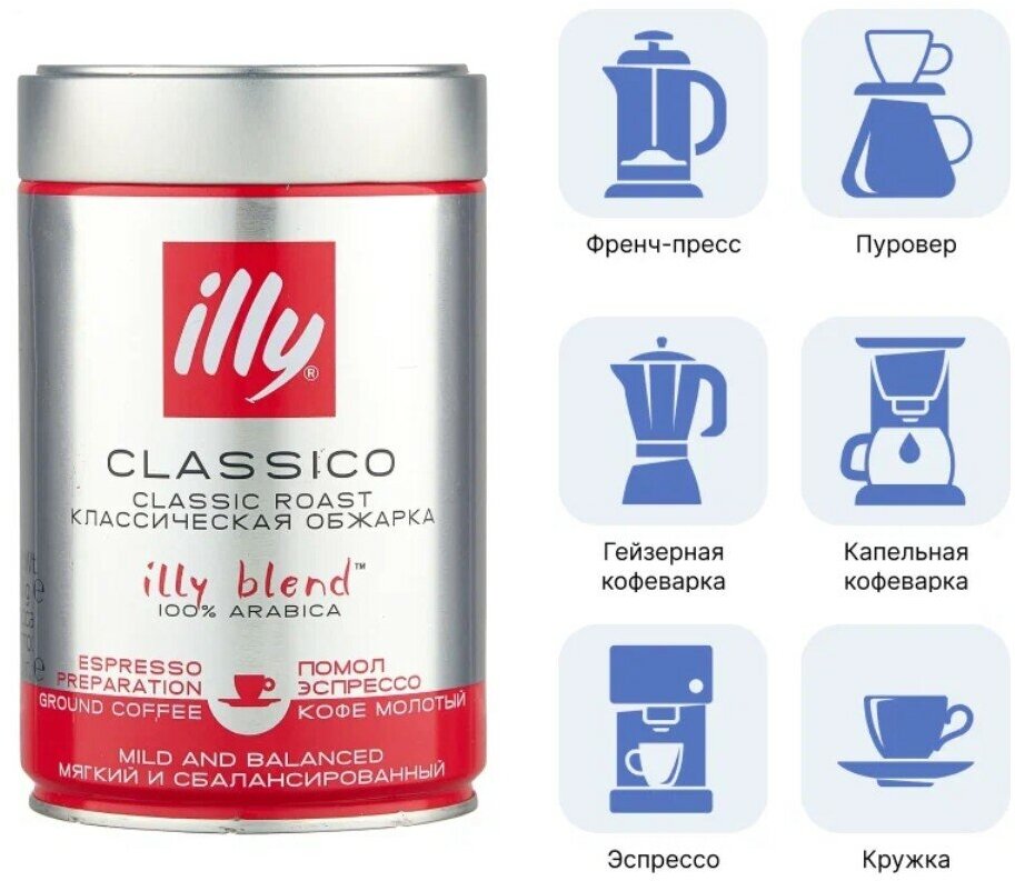 Кофе зерновой ILLY Medium Roast, 250грамм - фото №11