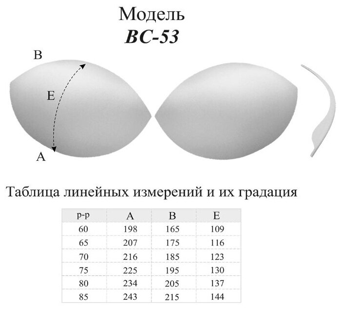 Размеры на лифчиках