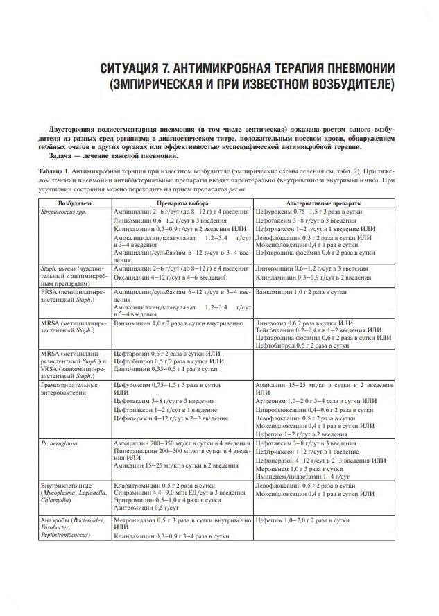 Дессиминированные заболевания легких у пациентов с различным ВИЧ-статусом. Учебное пособие в алгоритмах - фото №8