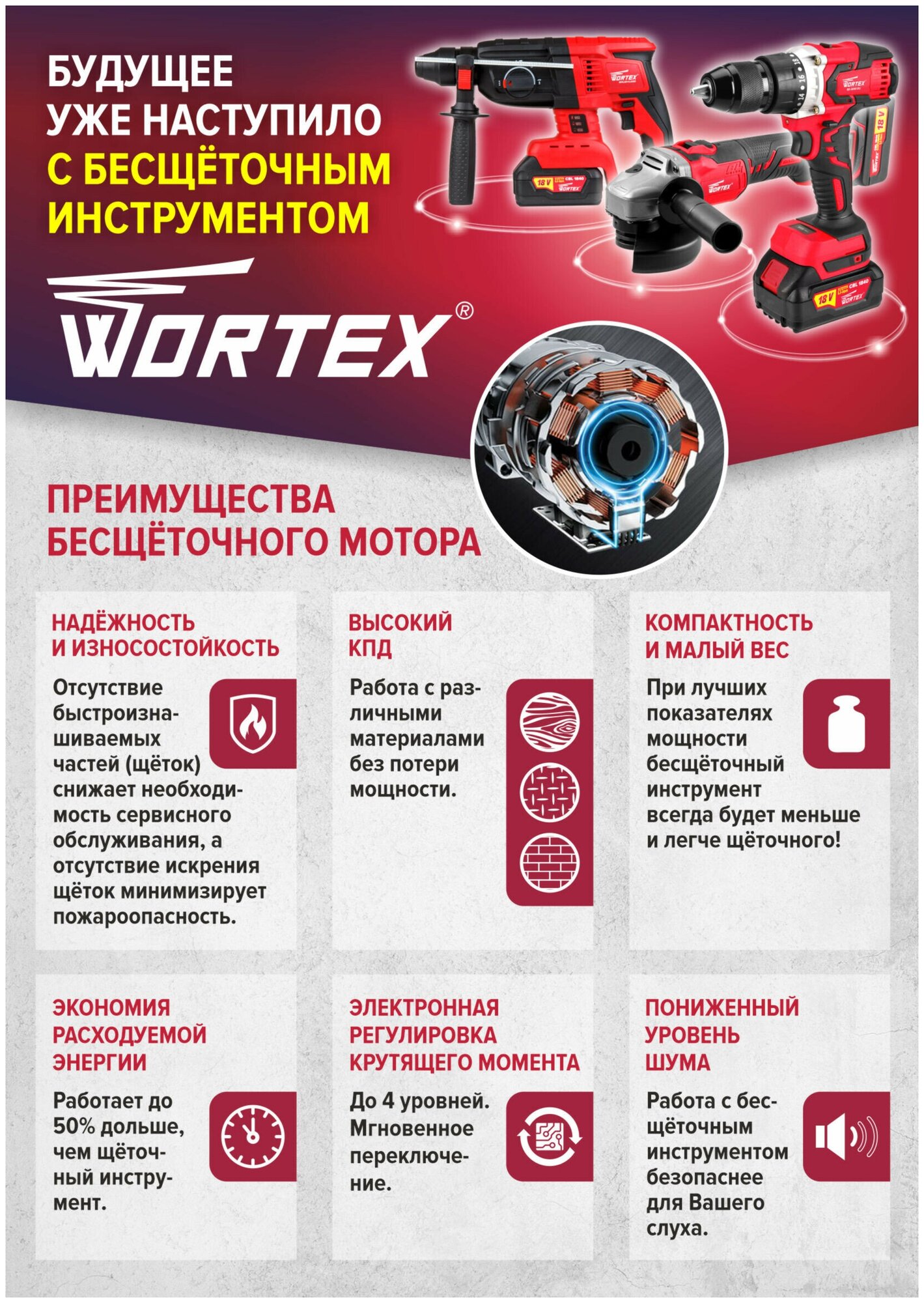 Пила цепная аккумуляторная WORTEX CEC 2518 ALL1 (0323167) - фотография № 9