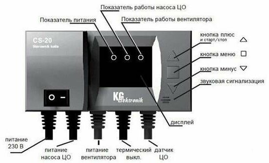 Контроллер KG Elektronik CS-20 - фотография № 2