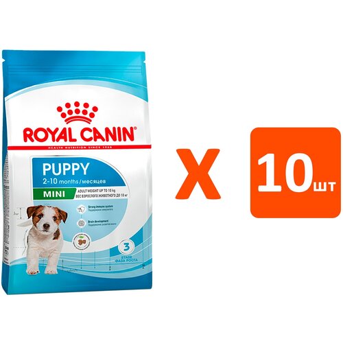 ROYAL CANIN MINI PUPPY для щенков маленьких пород (0,8 кг х 10 шт) royal canin mini puppy box 12x3 oz 12x85 g