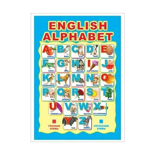 English alphabet. А3. ПЛ - 004942