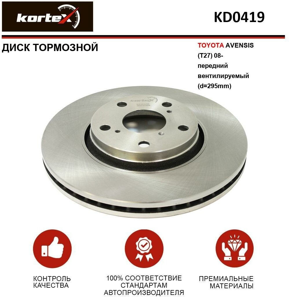 Тормозной диск Kortex для Toyota Avensis (T27) 08- передний вентилируемый(d-295mm) OEM 4351202190, 435120F030, 4351212680, DF4939S, KD0419