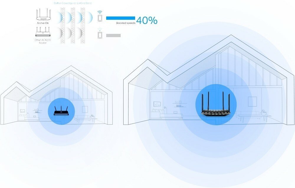 Беспроводной роутер TP-LINK , черный - фото №14