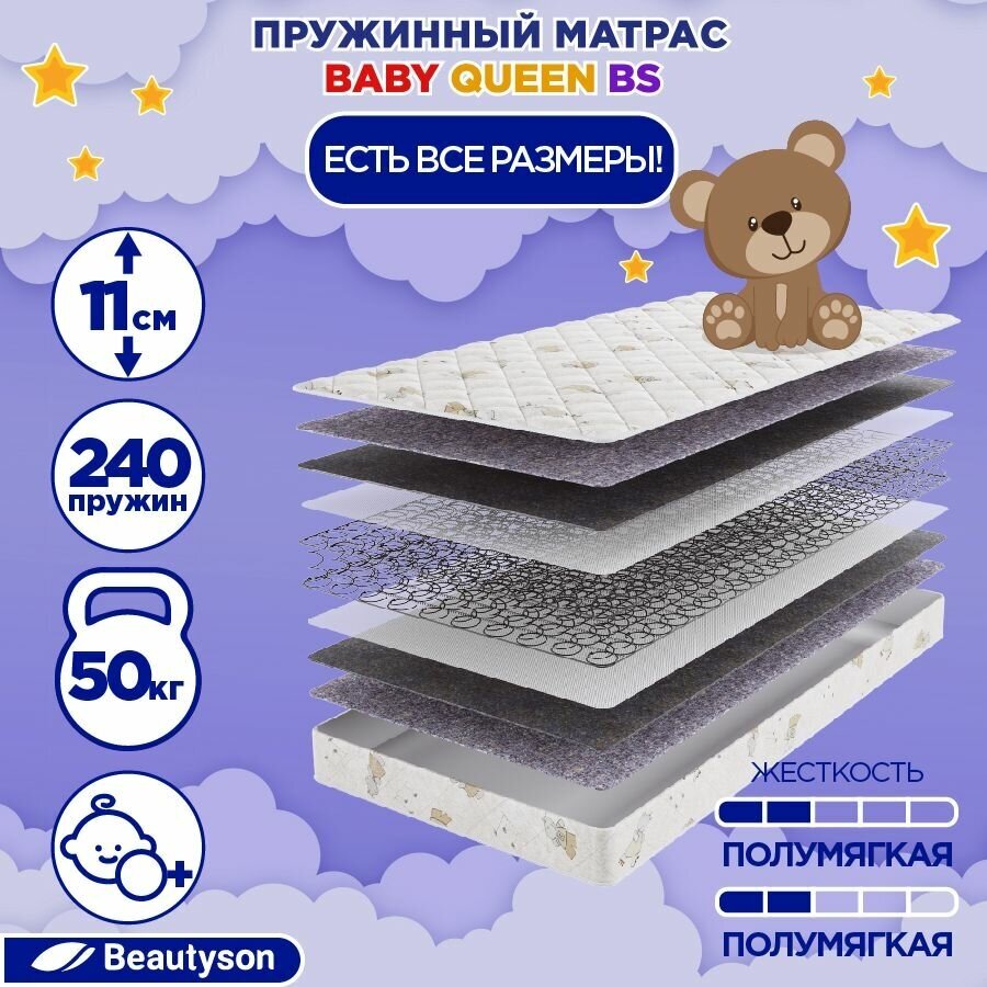 Матрас детский BeautySon Baby Queen BS 80x165