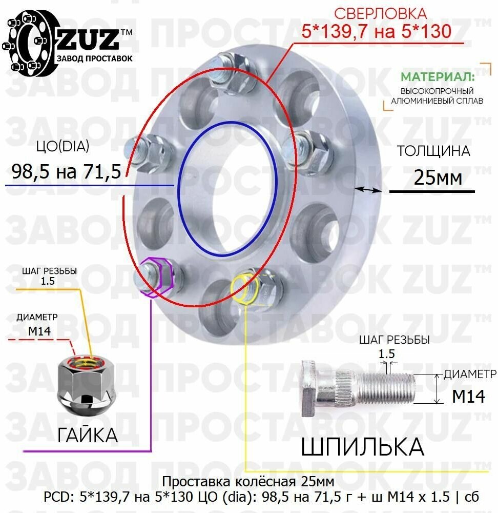 Проставка колёсная 1 шт 25мм 5*139,7 на 5*130 ЦО 98,5 на 71,5 Крепёж в комплекте Гайка + Шпилька М14*1,5 ступичная с бортиком переходная адаптер