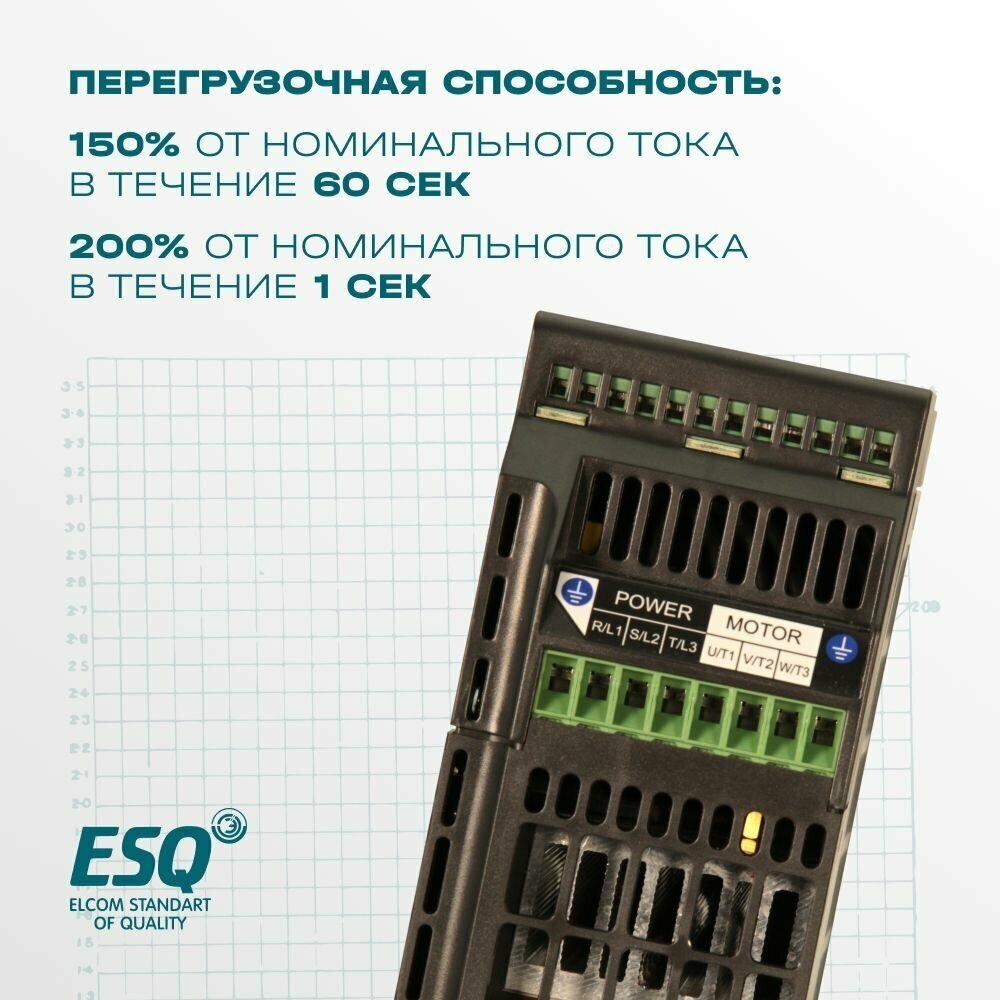 Частотный преобразователь ESQ A500-021-075K 075кВт 220В / Преобразователь частоты 075 кВт