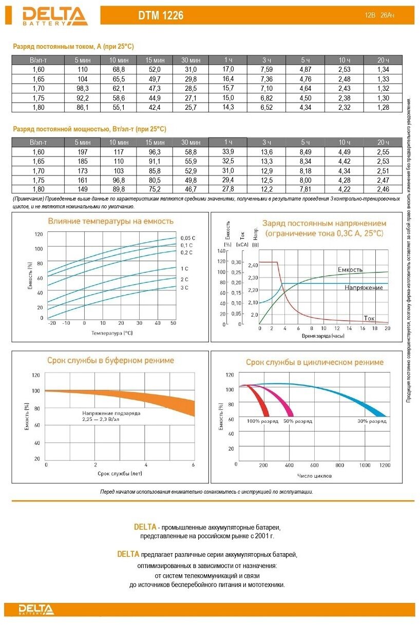 Аккумуляторная батарея для ИБП Delta DTM , 12V, 26Ah - фото №11