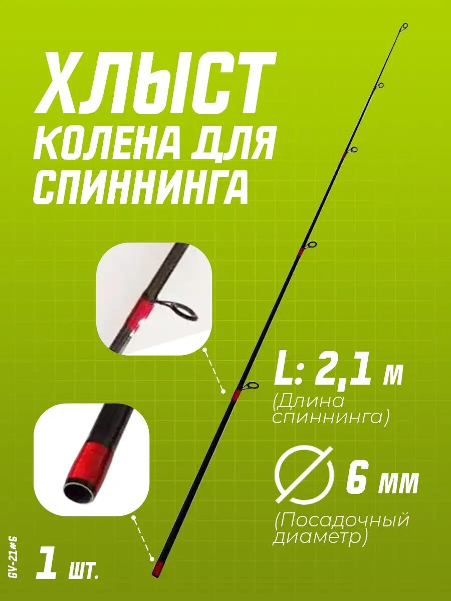 Верхнее колено...