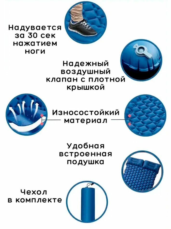 Надувной туристический коврик, водонепроницаемый, с встроенным насосом, синий — фото 1