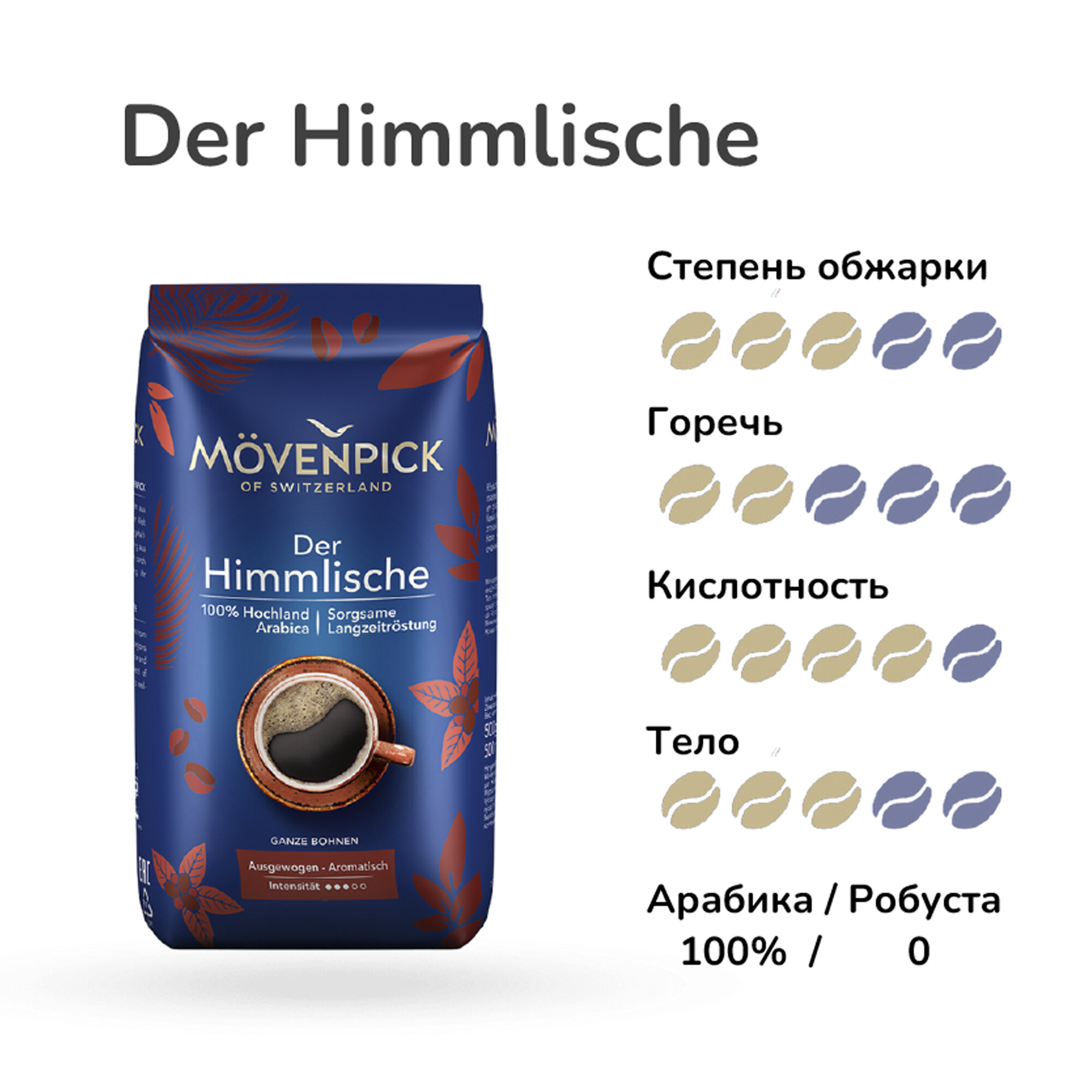Кофе зерновое Movenpick Der Himmlische, 1 кг, произведено в Германии
