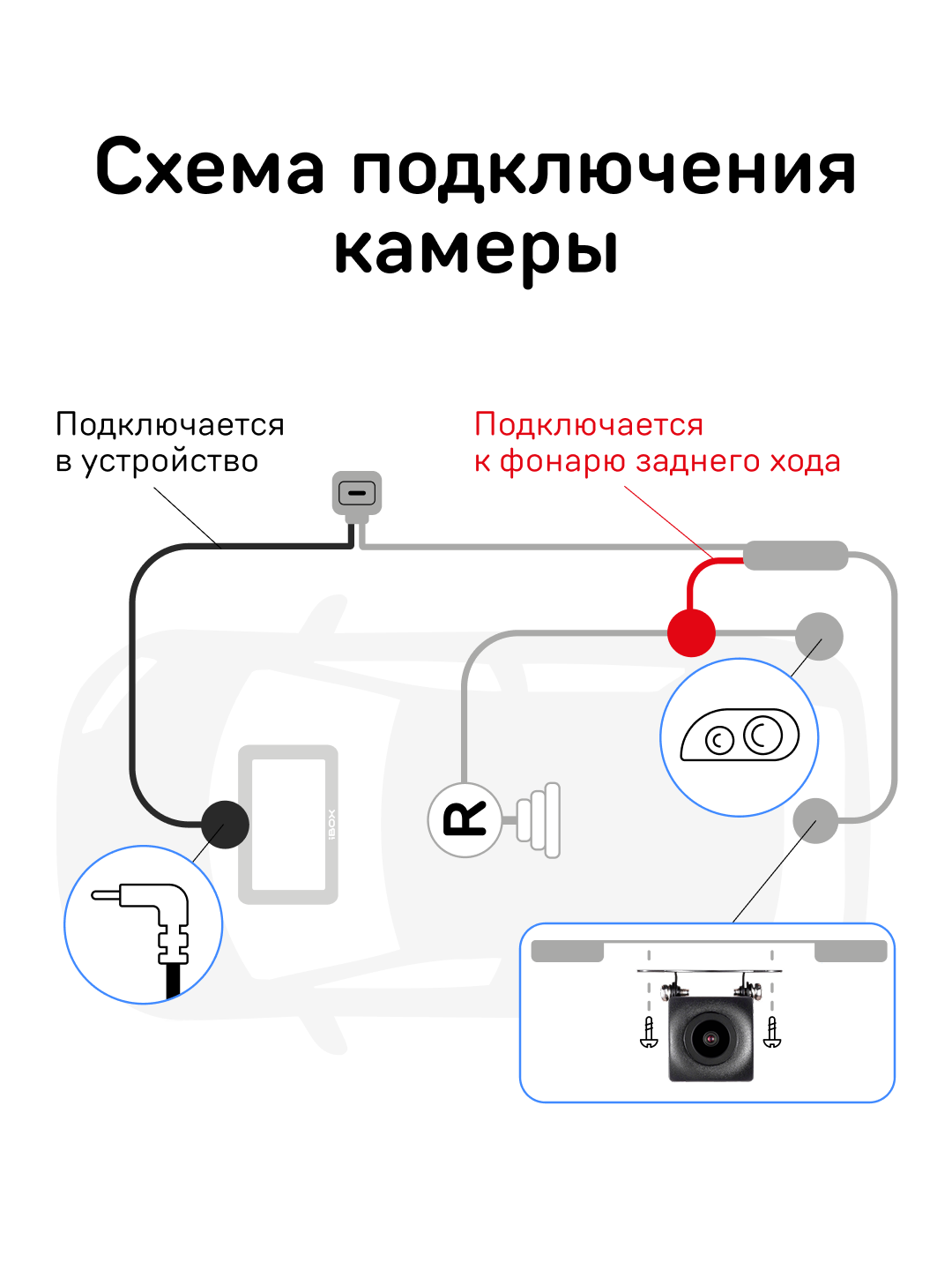 Камера заднего вида для видеорегистратора iBOX RC FHD11 — фото 1
