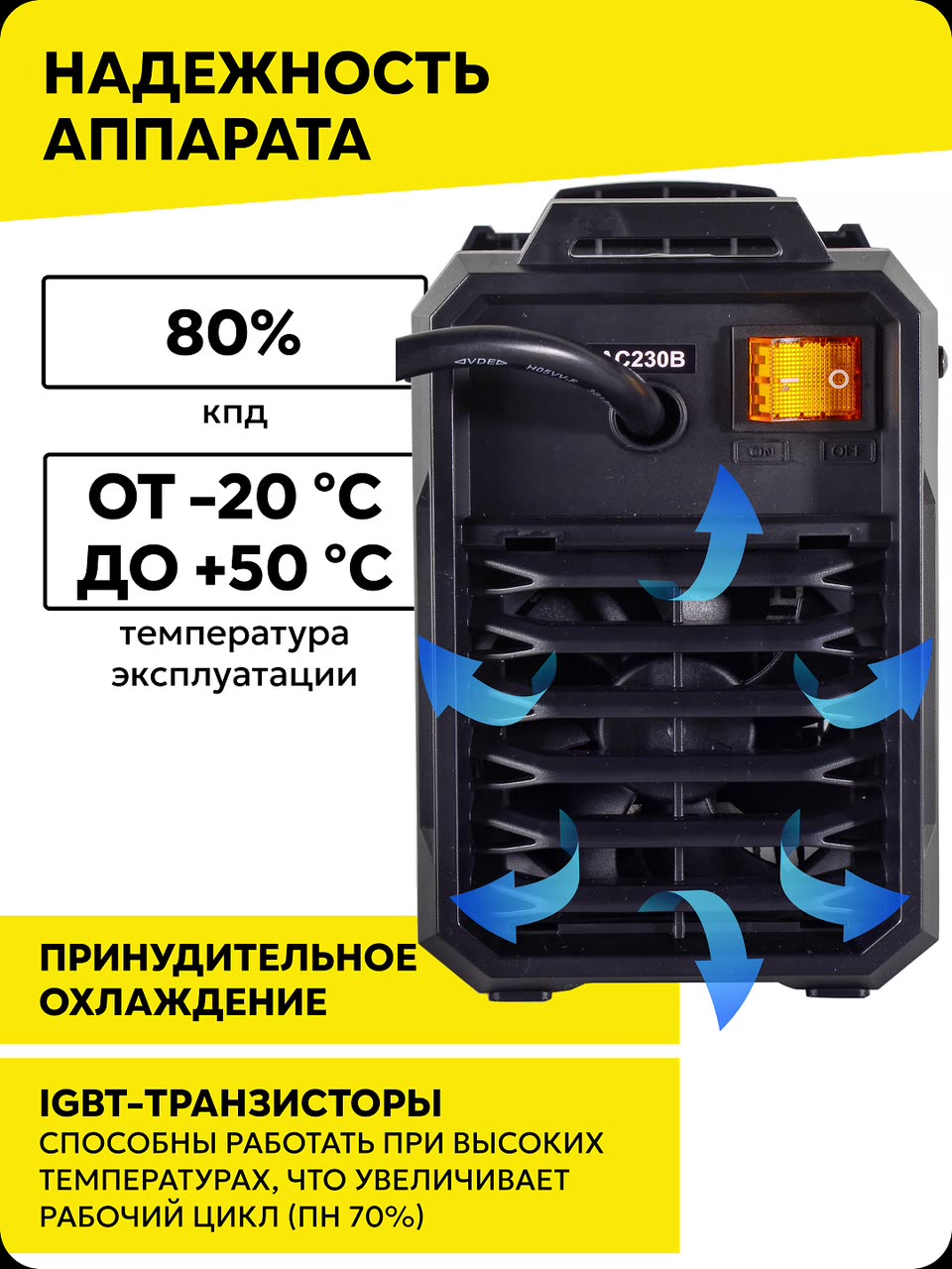 Сварочный аппарат инверторный САИ-220Т LUX Ресанта, ММА, 220А — фото 1