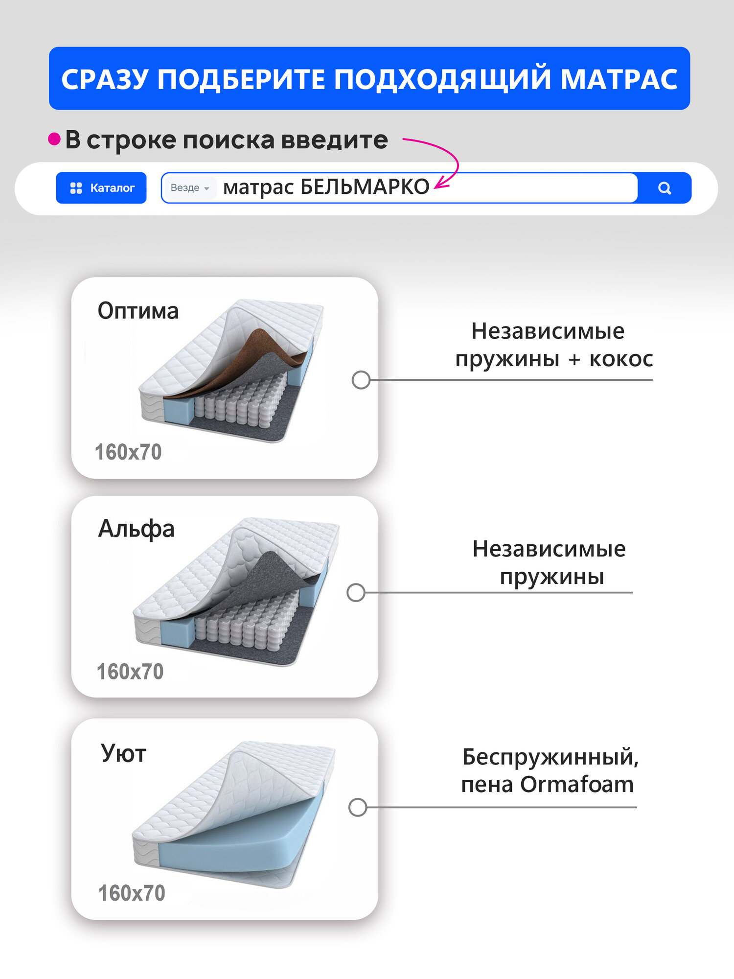 Детская кровать машина Бельмарко Феечкины сны с ортопедическим основанием и бортиком — фото 1