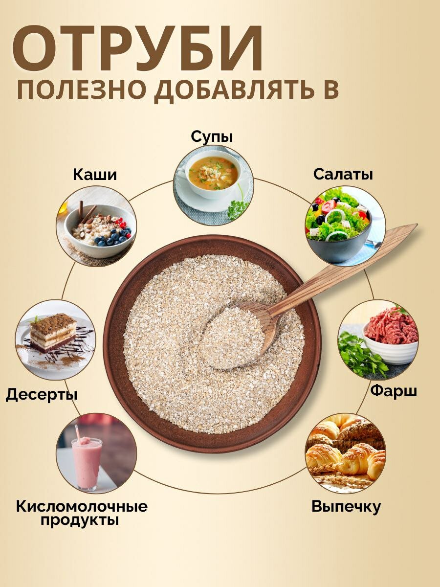 Отруби Отруби ассорти 1,12 кг, Чуваши Хлеб пшеничные ржаные овсяные