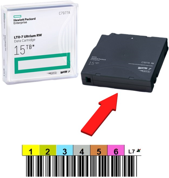 Сетевые системы хранения данных HPE C7977A LTO-7 Ultrium 15TB RW Data Cartridge