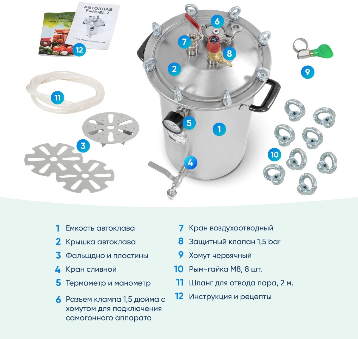 Автоклав для домашнего консервирования паровой Fansel 20л / консерватор стерилизатор Фансел дачный для заготовок - фотография № 13