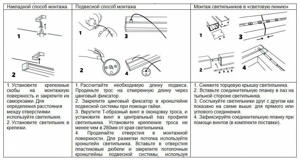 Feron Линейный светодиодный светильник Feron AL4020 41337 - фотография № 6