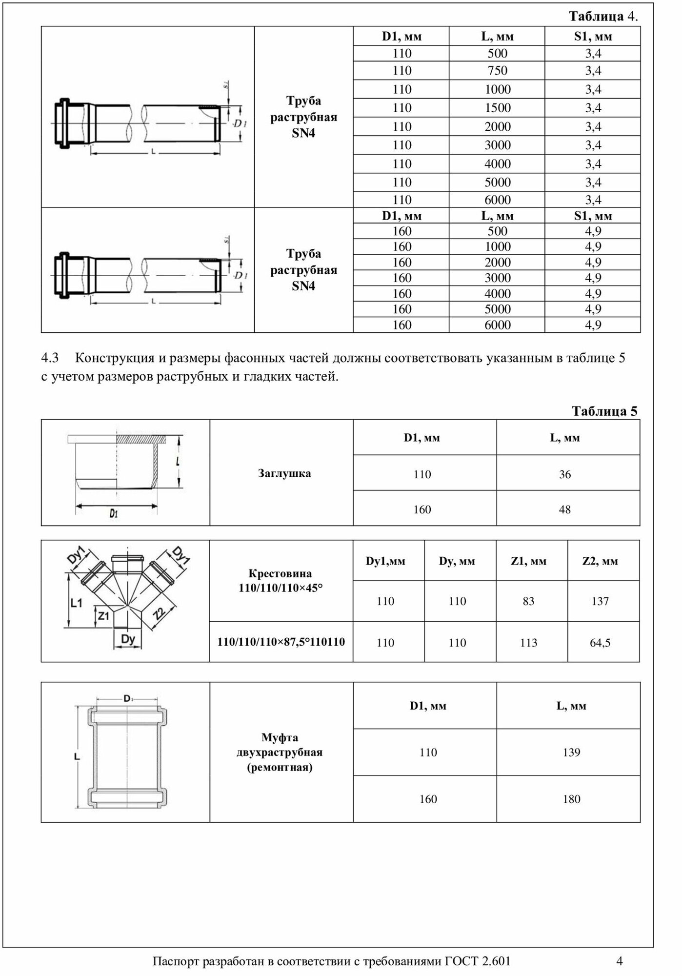 Труба наружной канализации 110 х 500 301100050 VALFEX