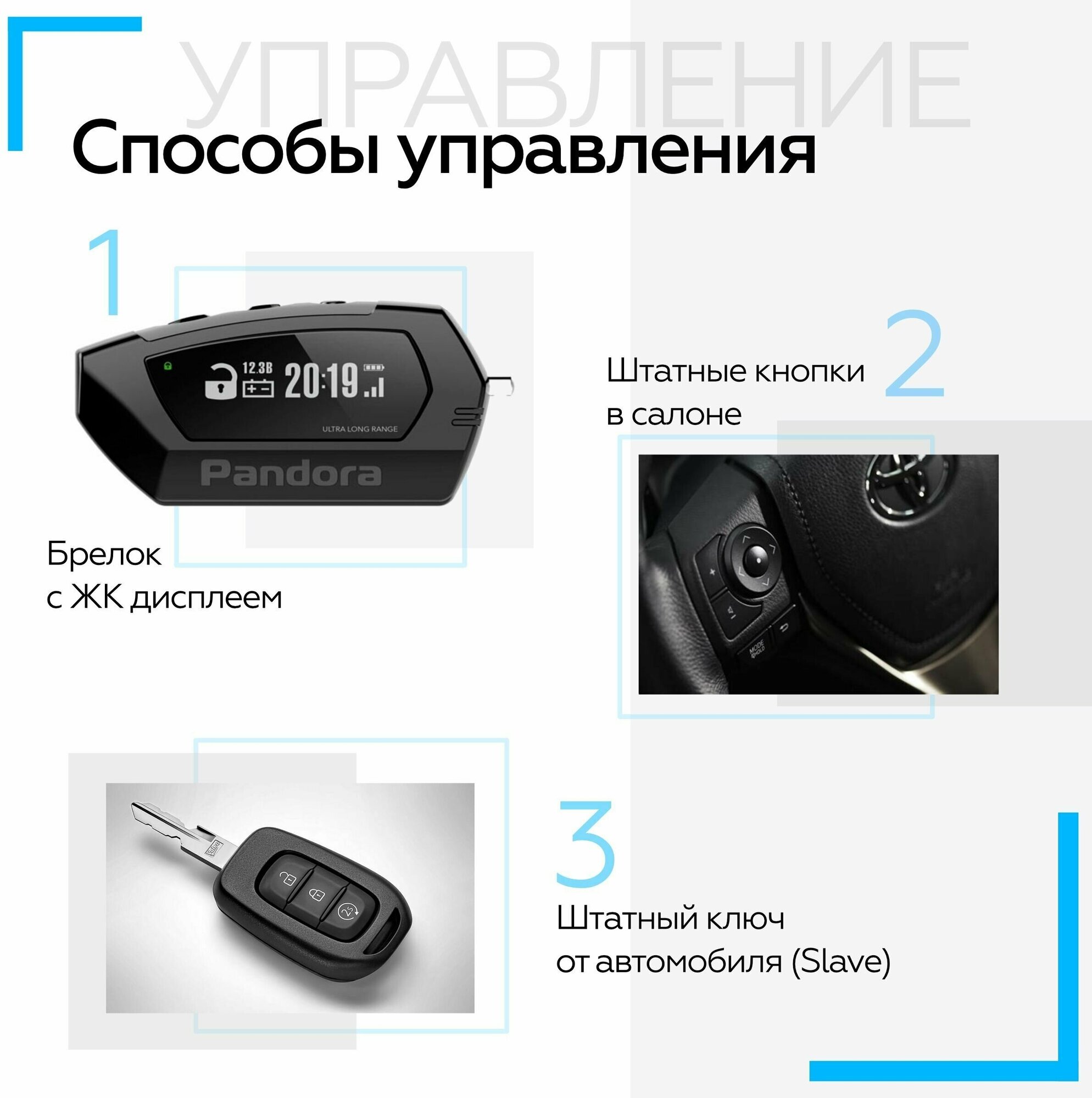 Автосигнализация Pandora DX 40RS