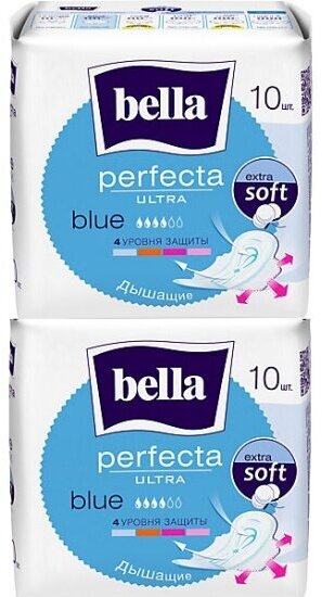 Супертонкие гигиенические прокладки Bella Perfecta Ultra Blue, 20шт.