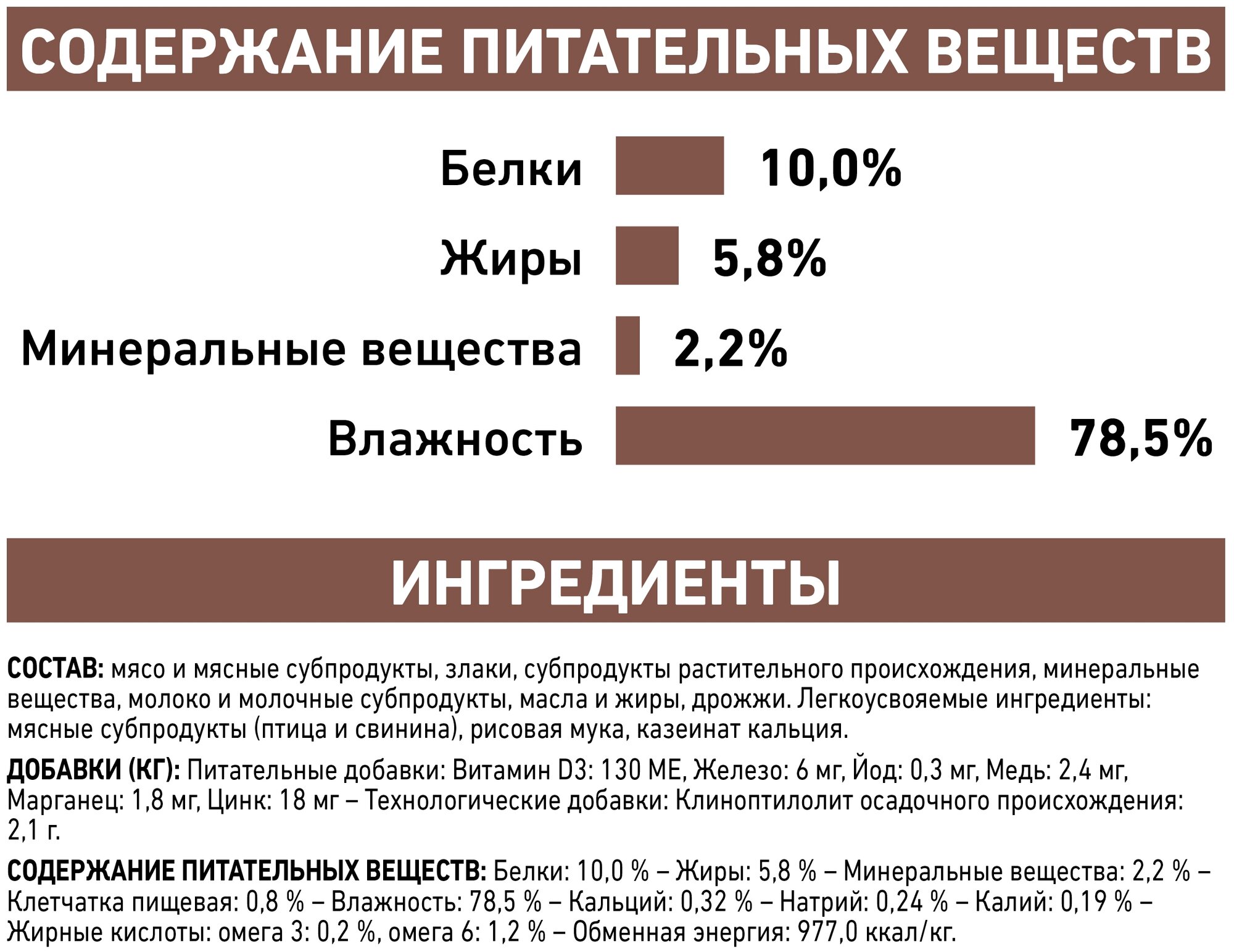 Корм для щенков ROYAL CANIN - фото №6