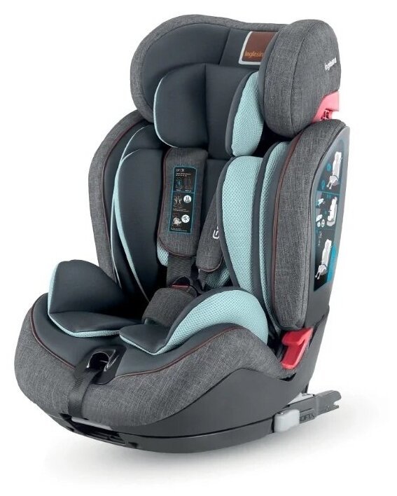 Автокресло группа 1/2/3 (9-36 кг) Inglesina Gemino 1.2.3. Ifix