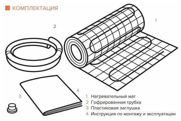 Нагревательный мат, CLIMATIQ, MAT 150 Вт/м2, 9 м2, 1800х50 см - фотография № 4