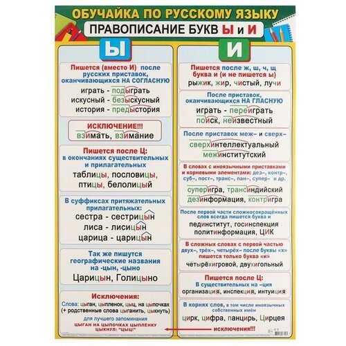 Плакат Обучайка по Русскому языку. Правописание букв Ы и И 50,5х69,7 см, 2 штуки