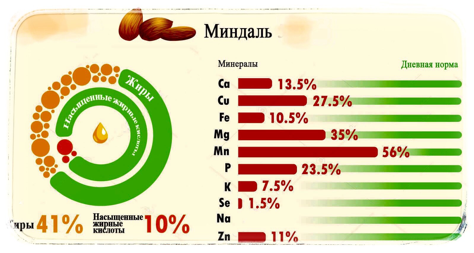 “ Nuts_MH”. Миндаль жареный 1 кг, Отборный миндаль , Премиум качества , Вкусный миндаль , Без горчинок . - фотография № 4