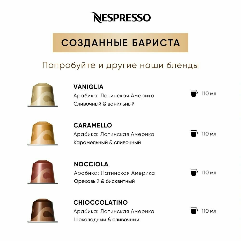 Volluto - кофе в капсулах Nespresso Original, 1 упаковка (36 капсул) - фотография № 4