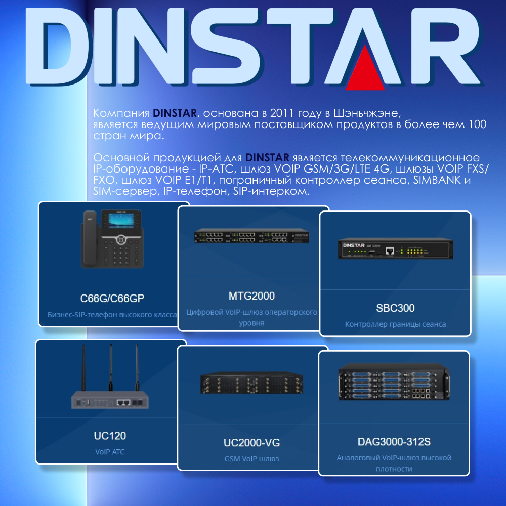 Телефон VoiceIP Dinstar - фото №12