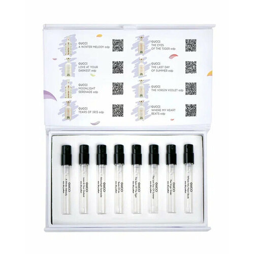 Aroma Box Набор #16 Топ ароматов Gucci унисекс