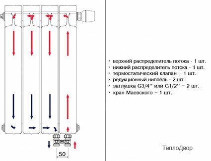 Радиатор Rifar Monolit 350 4 секции нижнее правое подключение биметалл - фото №8