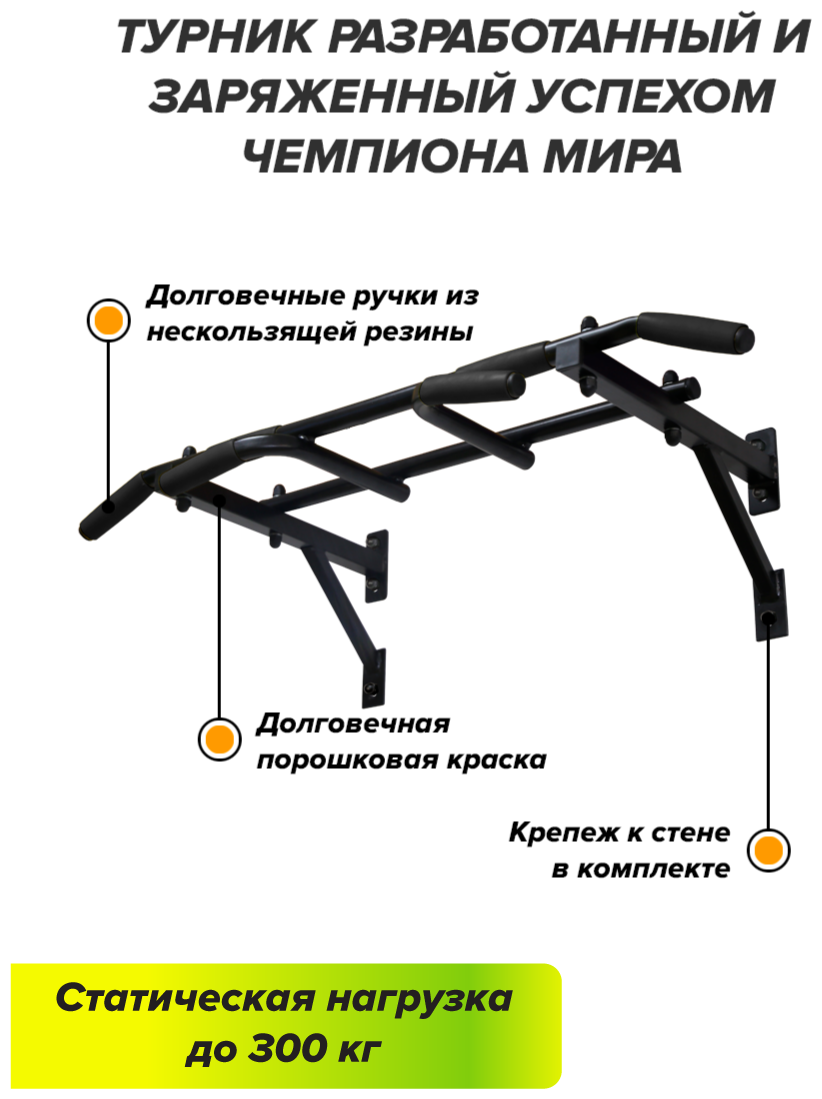 Турник настенный Треххватный лайт. 3 хвата для подтягивания Absolute Champion. Турник на стену треххватный. Турник для дома усиленный. Мультихват